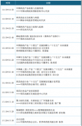 打通财产端到消费端的沟通桥梁